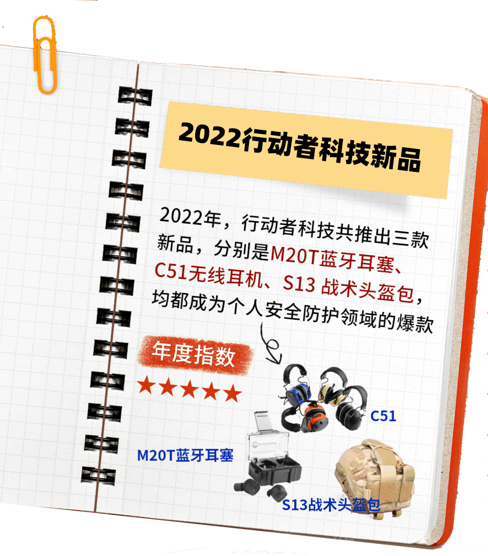 全员有份，开年重磅福利！送价值2400元 M32 Mark3耳机、 M20T 蓝牙耳机等好礼！