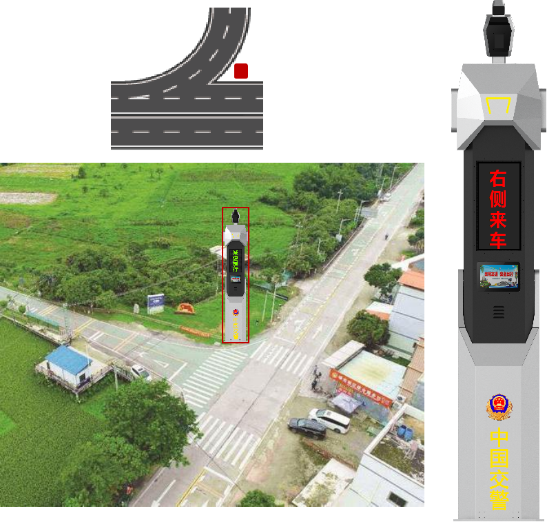 智慧赋能的道路安全守护神——AI机器人：违法抓拍、视频监控、语音劝导、雷达预警多功能集成新产品