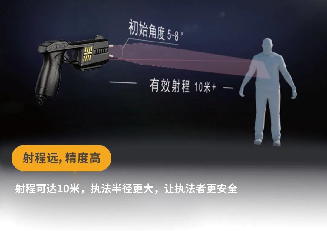 沃捷制暴双子星亮相中国国际警用装备博览会