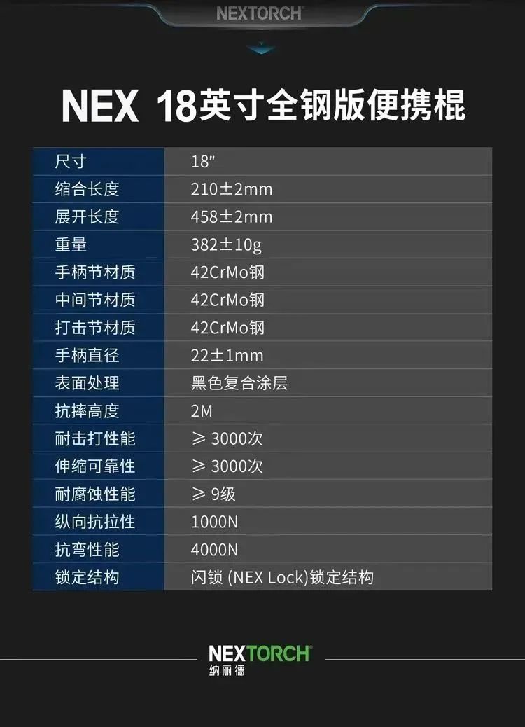 新品上市丨NEX18英寸皮质手柄全钢版便携棍来袭，已开启618预售！