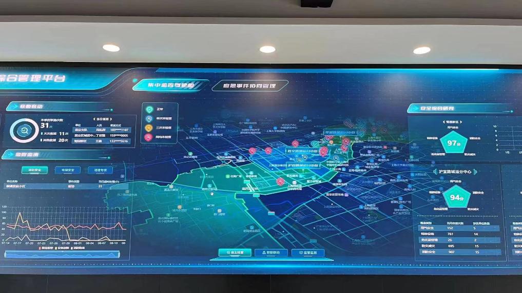 上海基层建立智慧应急综合管理系统(图)