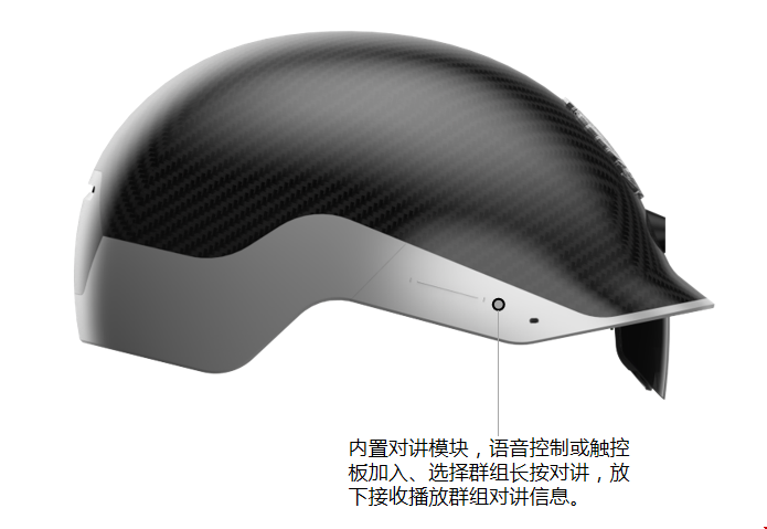 钜星--AR、5G智能安防头盔，支持350M警用对讲，超轻740克