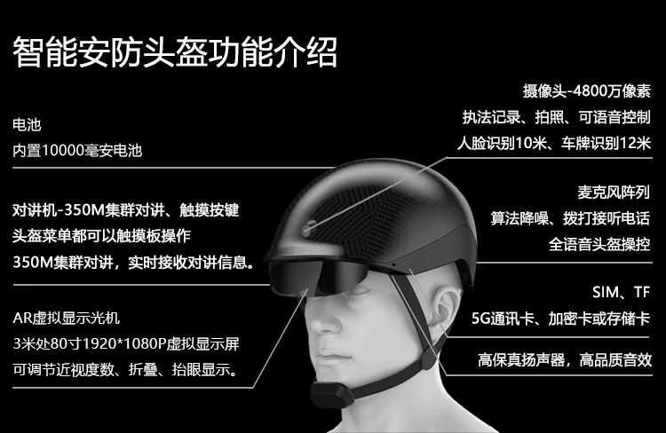 钜星--AR、5G智能安防头盔，支持350M警用对讲，超轻740克