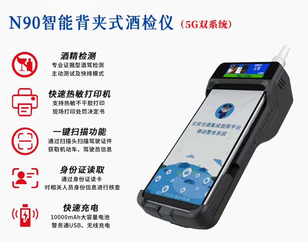 公安装备十四五规划产品 | 新款5G双系统背夹式酒检仪上市 匹配主流警务通手机