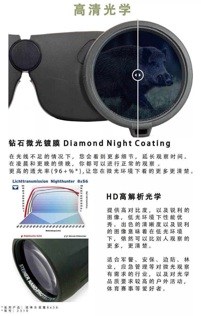 更轻便、更易携带的微光观察望远镜夜鹰8x30