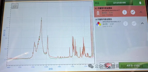 助力浙江省公安厅禁毒总队！“红蓝对抗2024”毒品查缉实战比武行动圆满成功