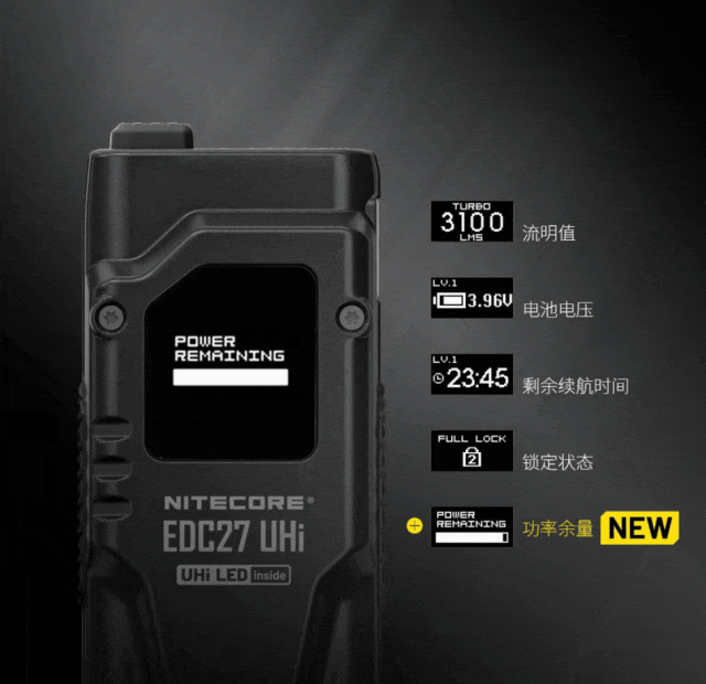 12.8mm！超薄战术EDC手电新品上市