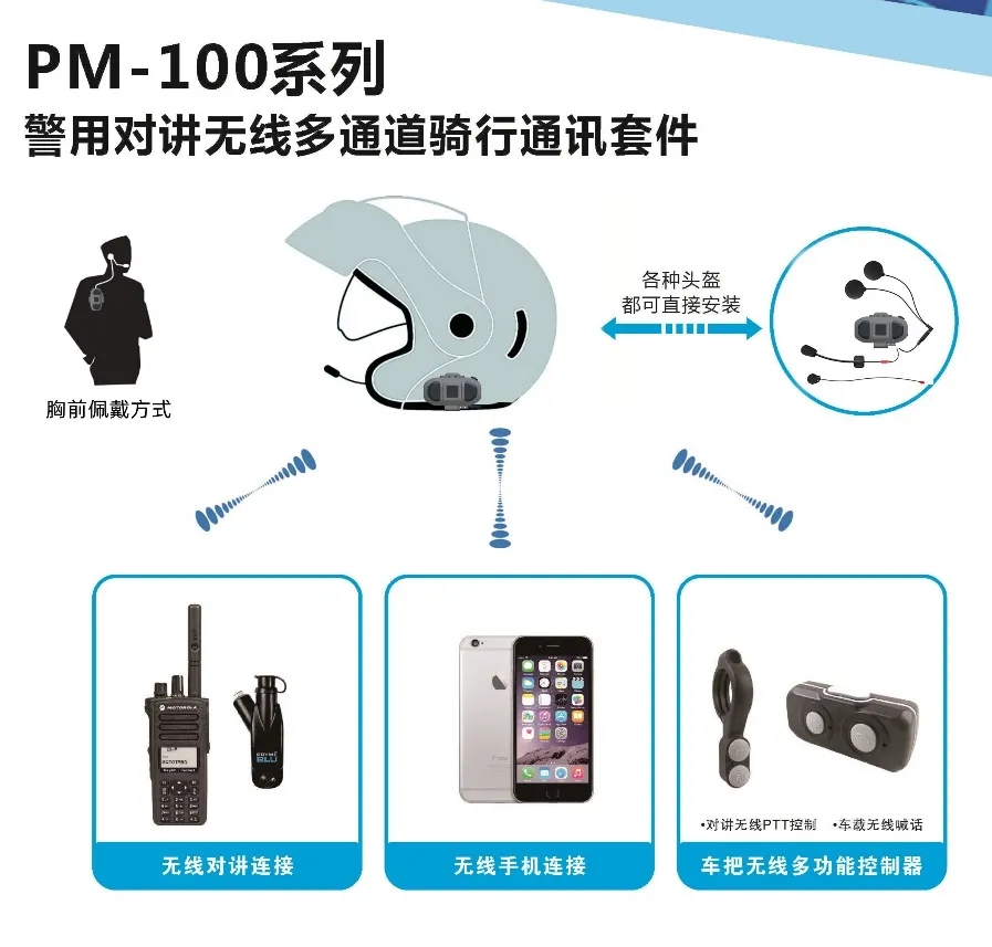 普莱美 PM-100 系列警用摩托车对讲无线多通道骑行通讯系统