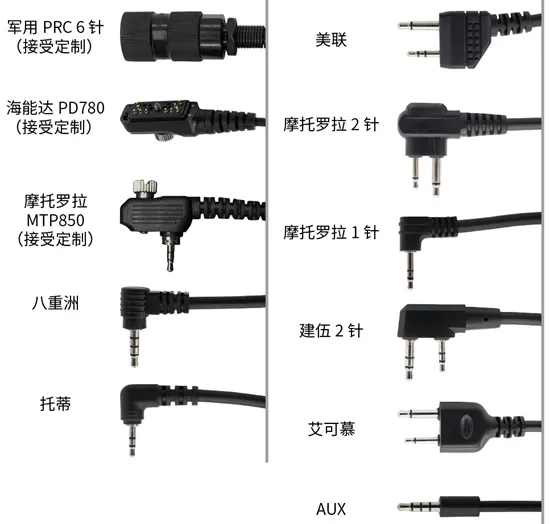 特殊的战场！隐藏型通信耳机全新出击