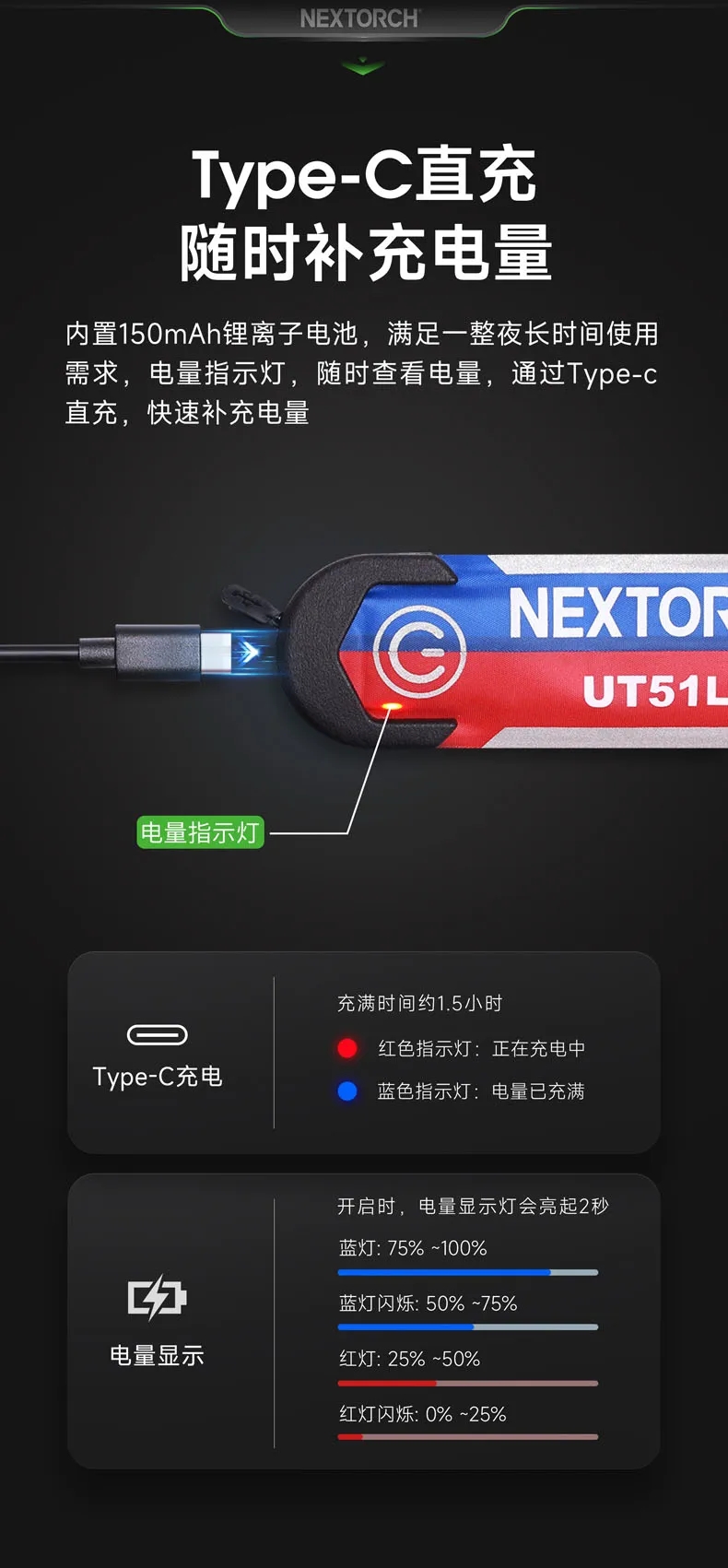 新品上市 | UT51L加长版红蓝闪警示手环 ！