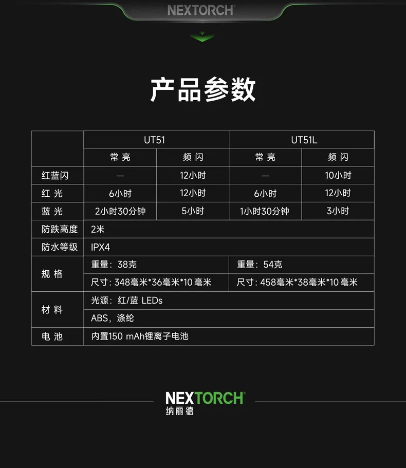 新品上市 | UT51L加长版红蓝闪警示手环 ！