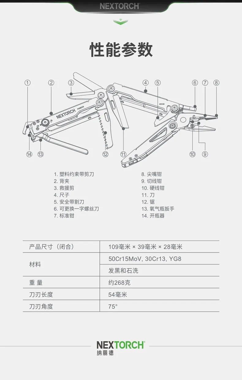 新品上市 | 全能先锋，“钳”能无限！PIONEER先锋专业多功能救援钳剪