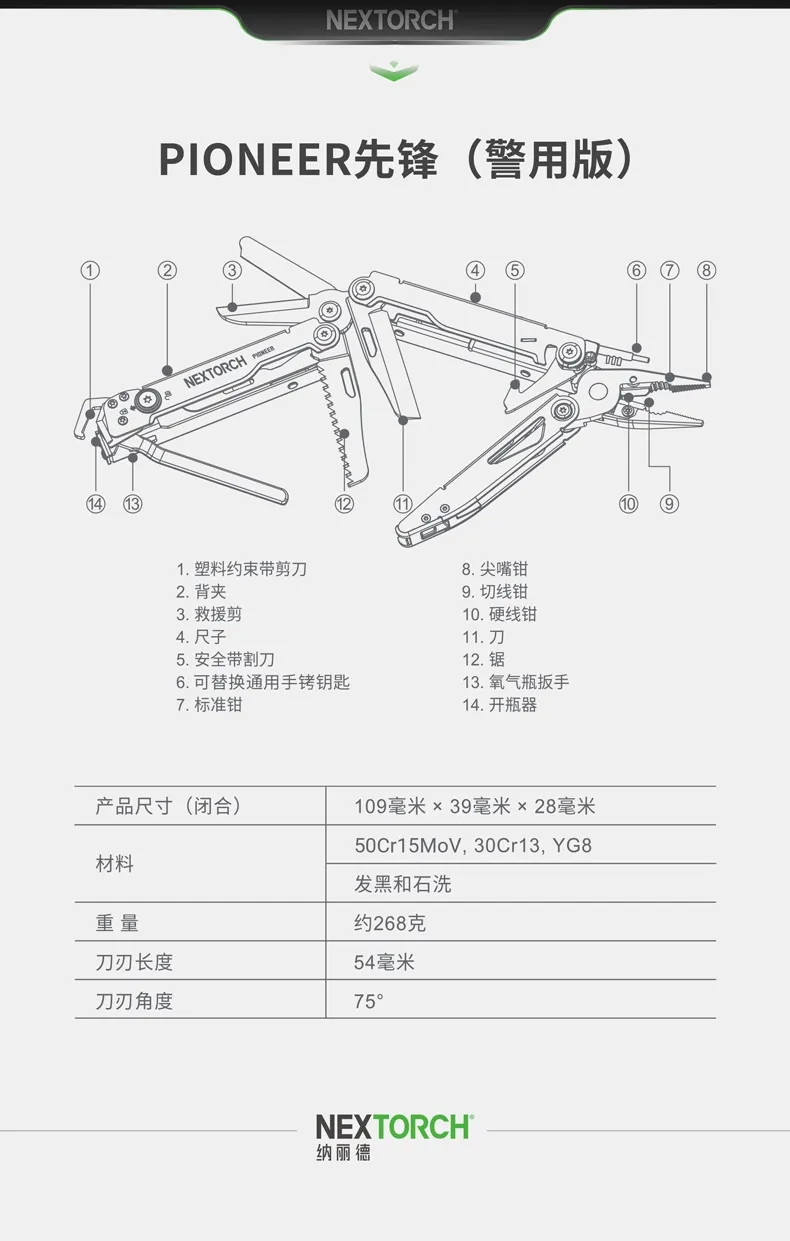 新品上市 | 全能先锋，“钳”能无限！PIONEER先锋专业多功能救援钳剪