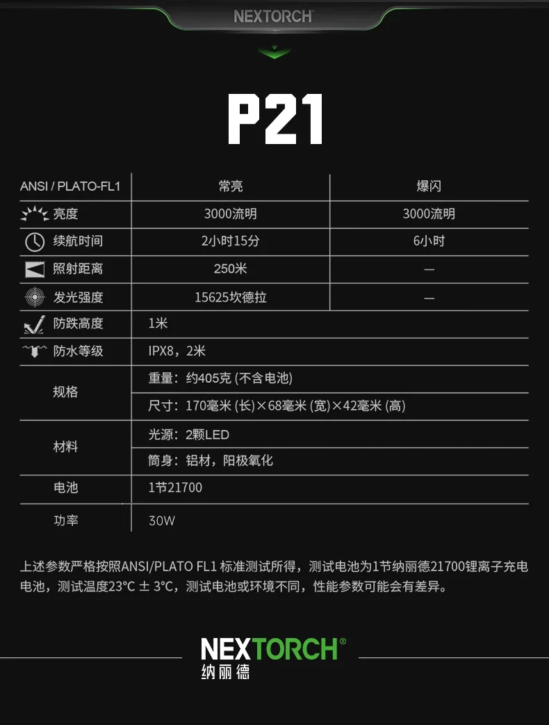 新品上市 | 盾牌之眼，制胜之光！P21高亮战术盾牌灯