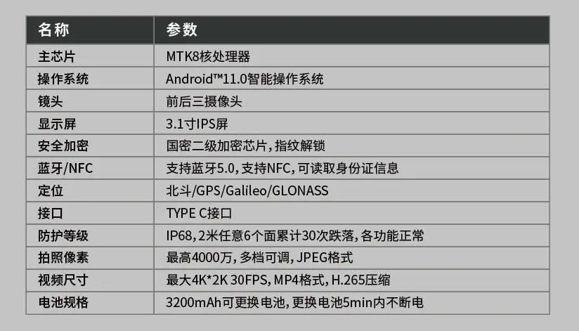 中国安保维稳装备护航巴黎奥运会