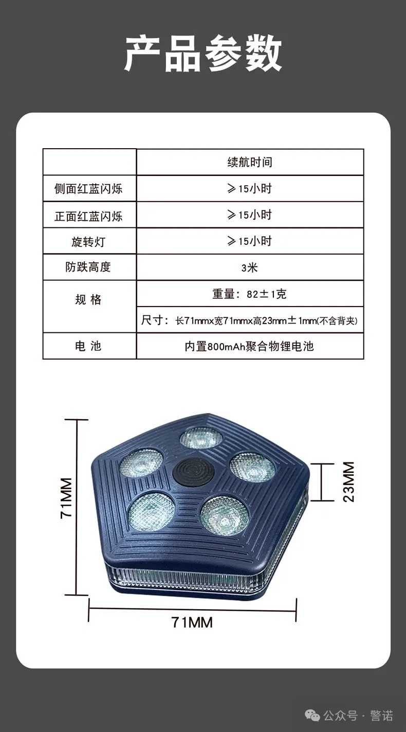 警诺丨为每一个“夜勤人”保驾护航