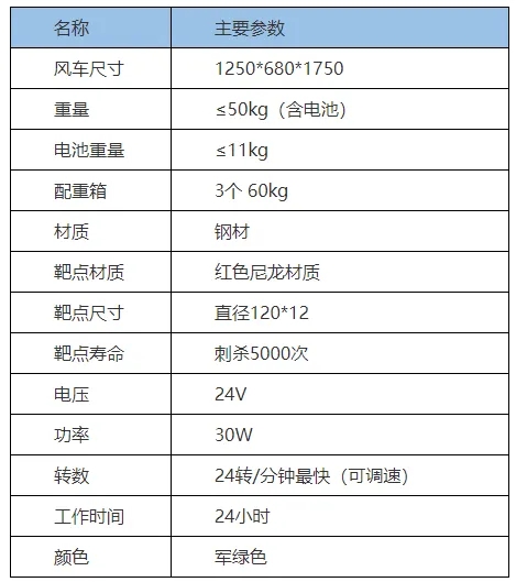 新品 | 刺杀目标旋转训练靶/刺杀风车（电动款）