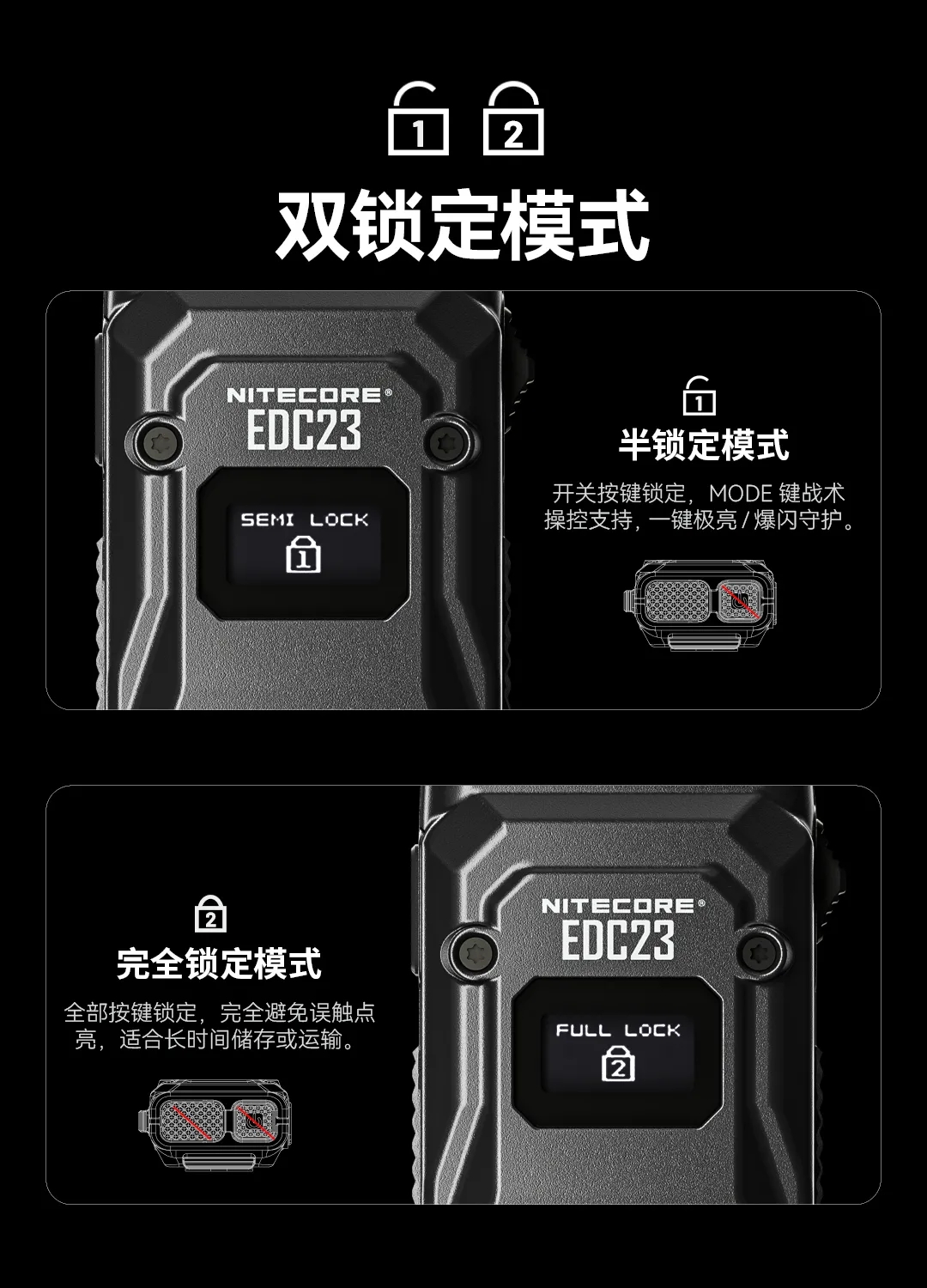 新品 | 短刃新时代！EDC23超薄口袋战术EDC手电