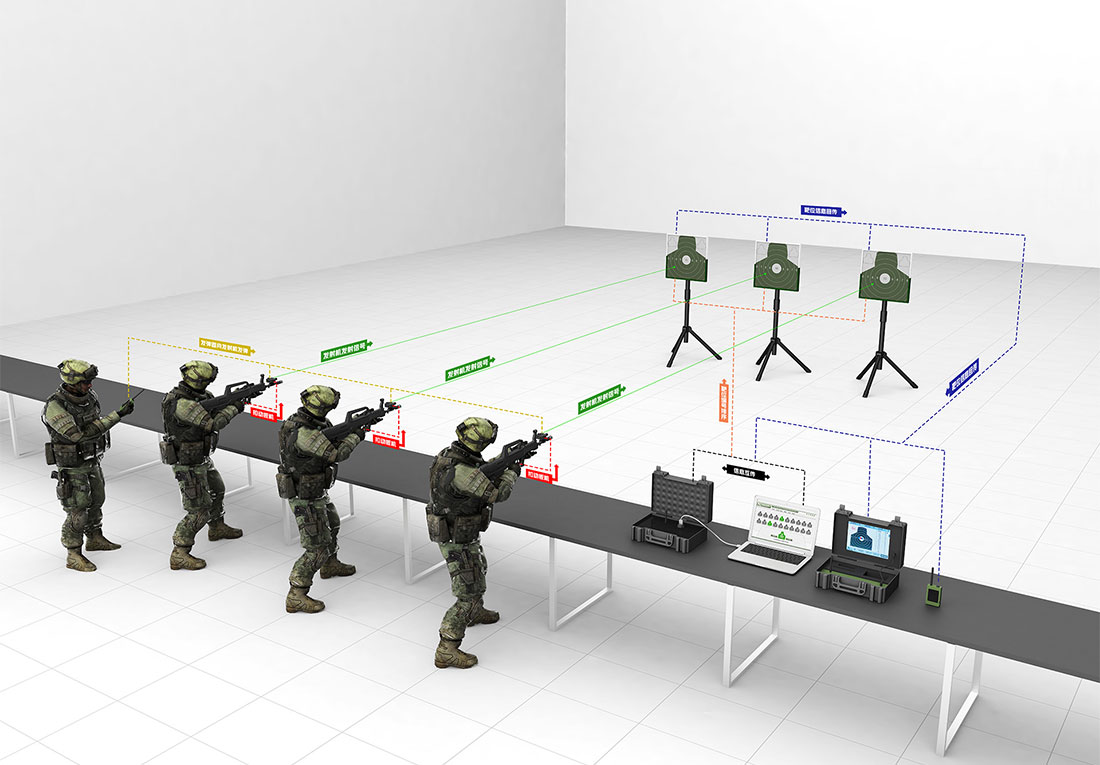 轻武器激光训练报靶系统