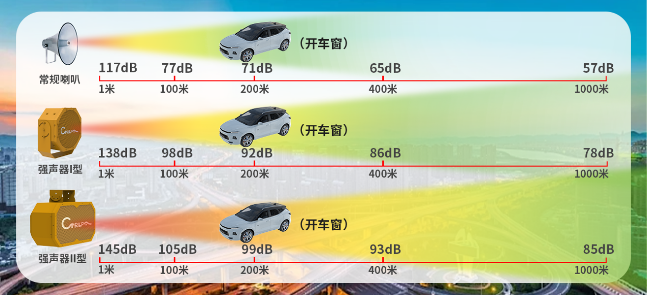 CTRLPA肯卓强声响彻中国应急展 森林防火预警系统揭开神秘面纱