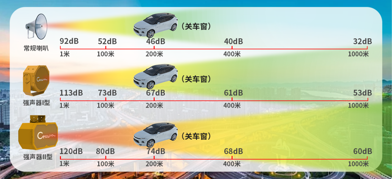 CTRLPA肯卓强声响彻中国应急展 森林防火预警系统揭开神秘面纱