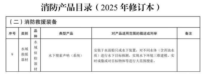 诚邀全国合作——《消防产品目录（2025年修订本）》海底鹰水下三维搜索声呐系统