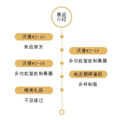 【警博会预告】沃捷新品与您相约4C-01
