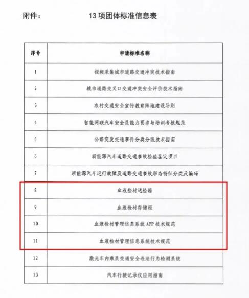 新技术新装备丨多地公安已配发，江苏人华AI装备库将亮相公安部警博会
