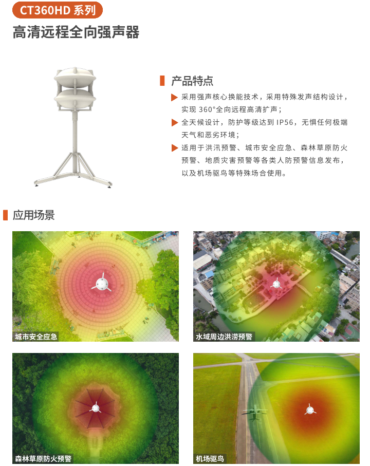 2025长三角应急展会丨CTRLPA肯卓推动声防技术替代传统预警技术