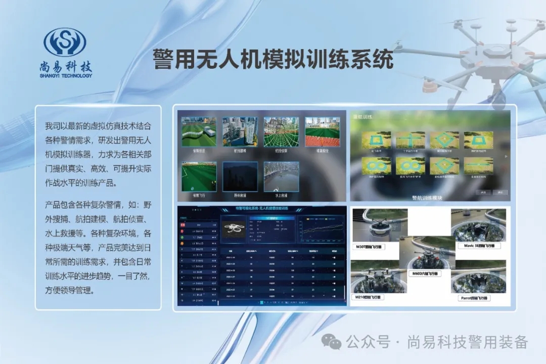 第12届警博会圆满结束！感恩信任，尚易科技与您共赴未来