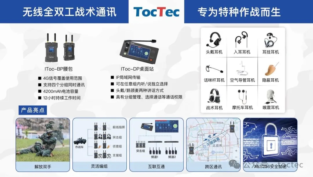 TocTec自主研发的公网全双工系统亮相警博会