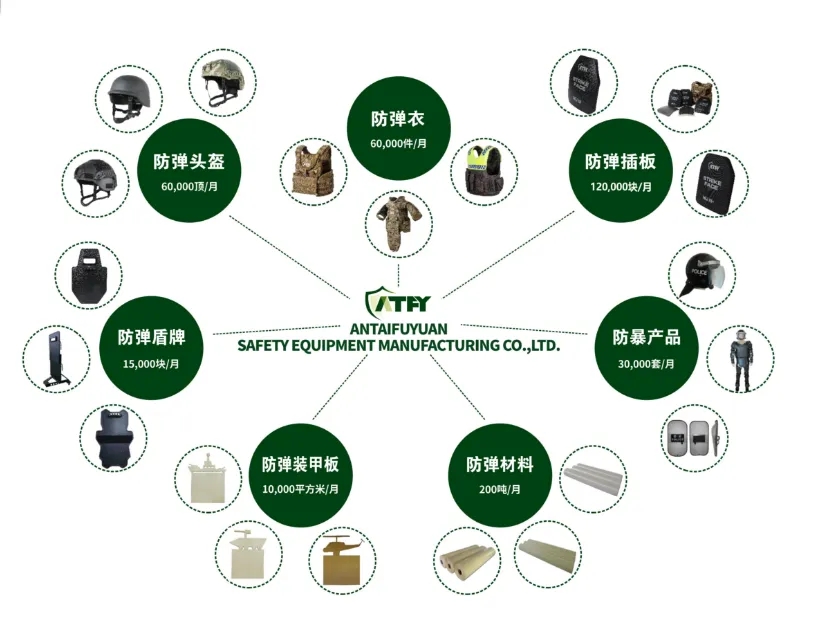 秒变移动安全掩体，折叠式防弹盾牌亮相警博会