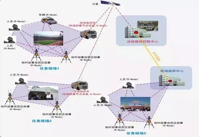 天眼赋能 维和亮剑！单兵一体化作战系统亮相警博会