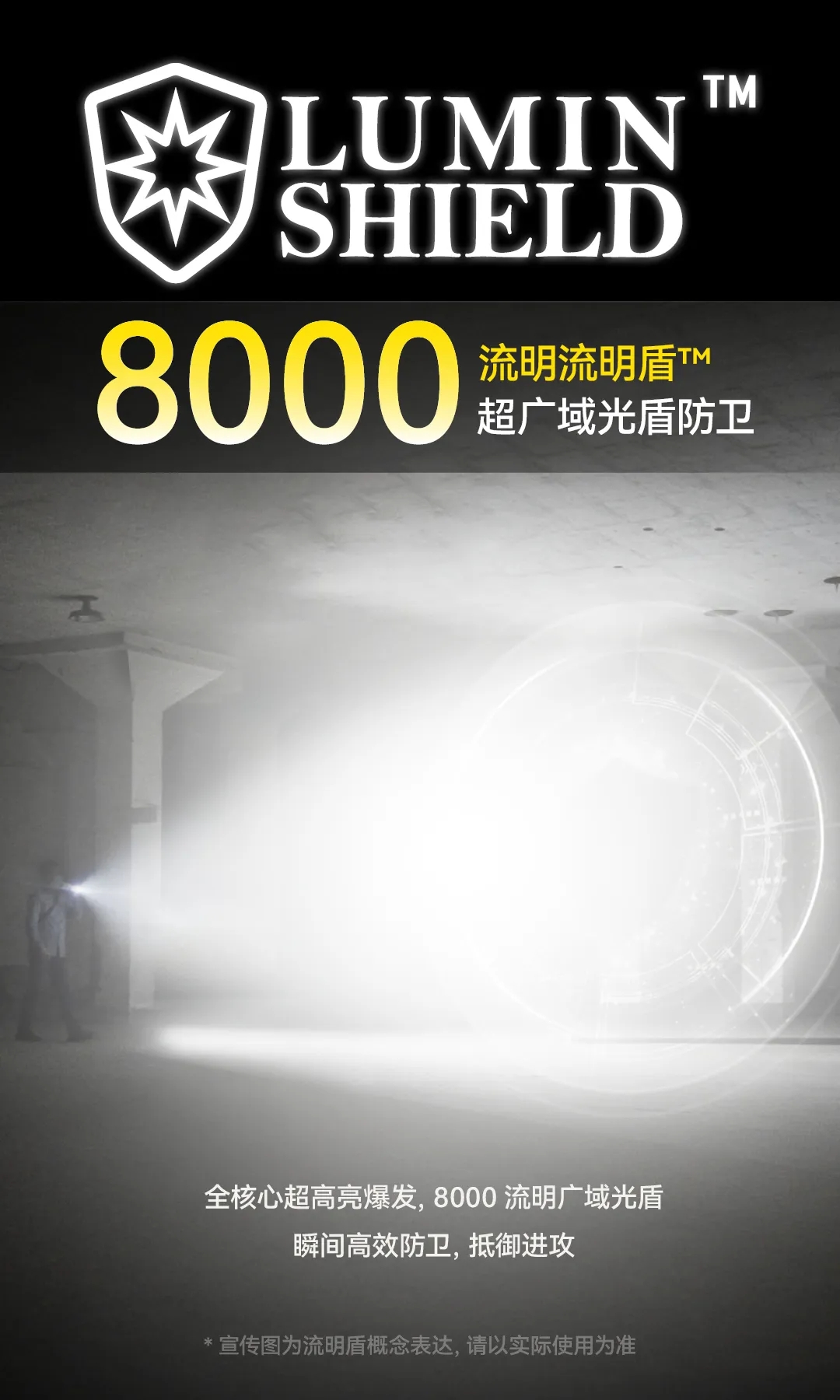 新品 | 「双8K」性能新风暴！EDC37终阶战术EDC手电