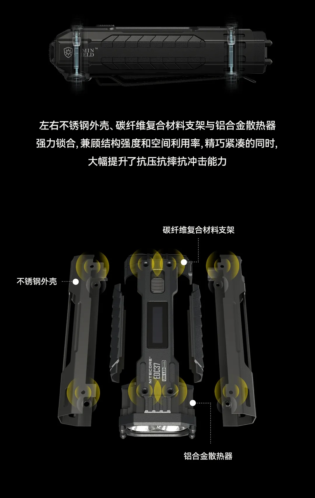 新品 | 「双8K」性能新风暴！EDC37终阶战术EDC手电