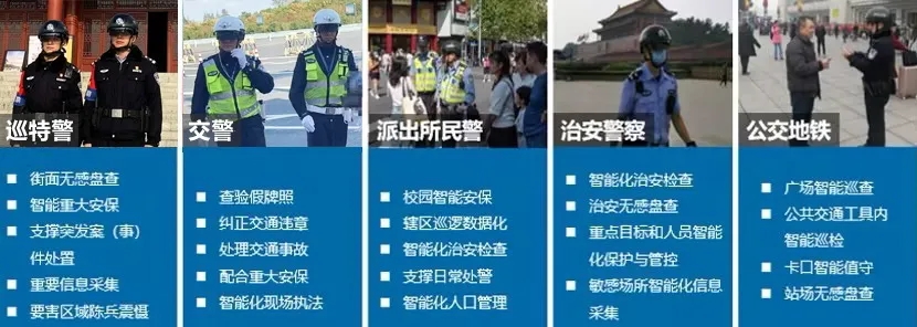 多警种全域适配：光启智能头盔打造移动警务“超级战警”