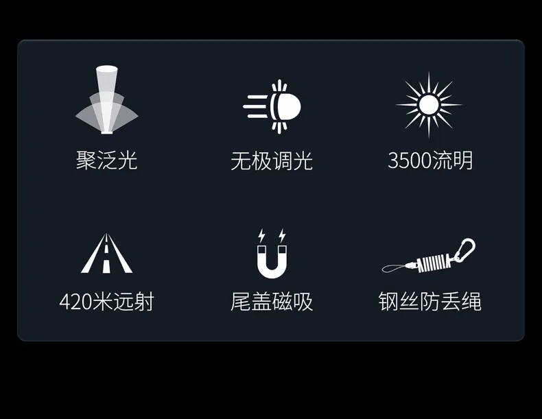 新品上市｜纳丽德C61聚泛一体无极调光高亮手电