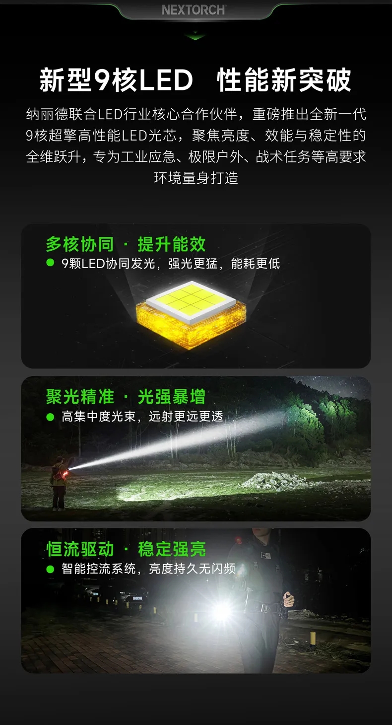 新品上市｜纳丽德C61聚泛一体无极调光高亮手电