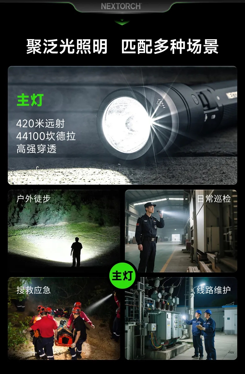 新品上市｜纳丽德C61聚泛一体无极调光高亮手电