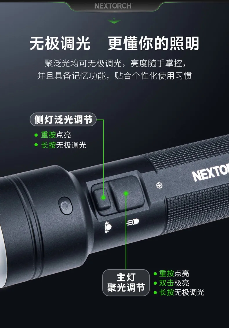 新品上市｜纳丽德C61聚泛一体无极调光高亮手电