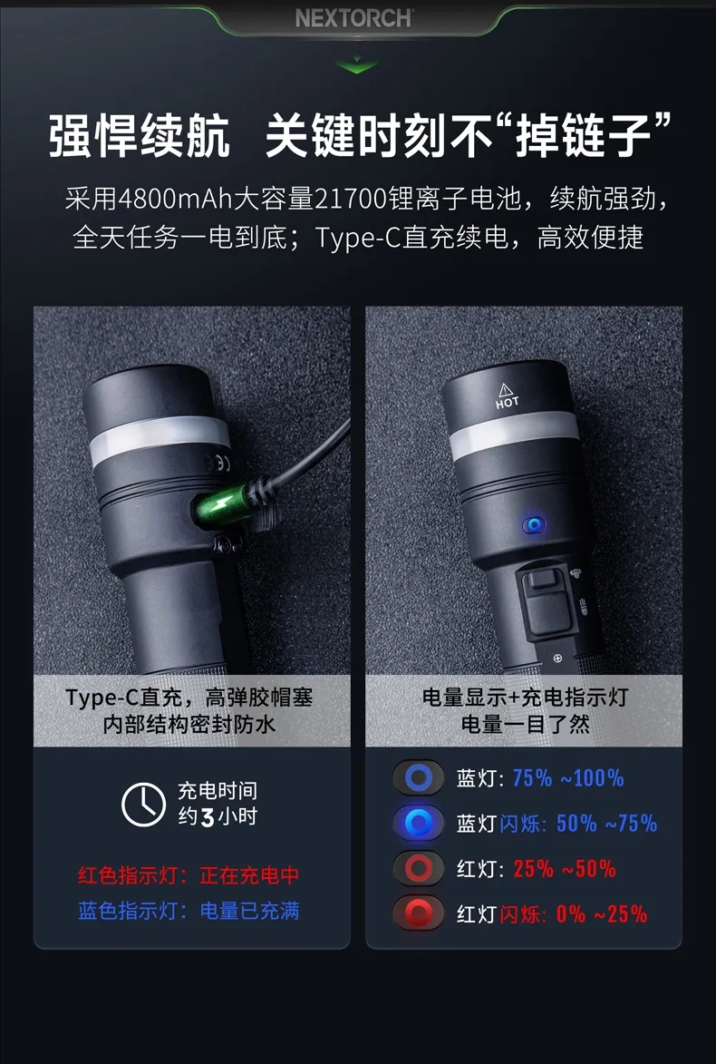 新品上市｜纳丽德C61聚泛一体无极调光高亮手电