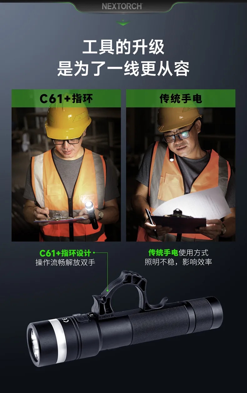 新品上市｜纳丽德C61聚泛一体无极调光高亮手电