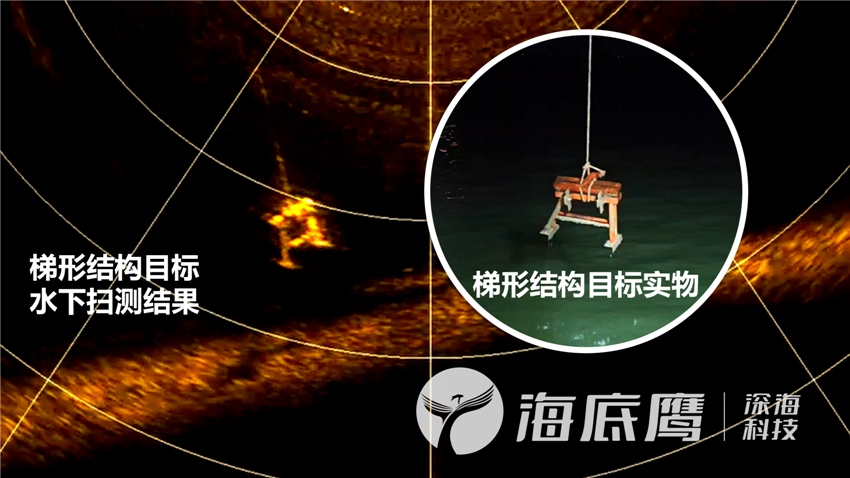 汛期水域应急救援利器丨生命探测、水下三维图像、水下实时对讲