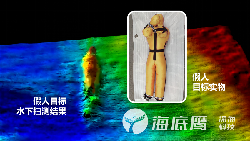 汛期水域应急救援利器丨生命探测、水下三维图像、水下实时对讲