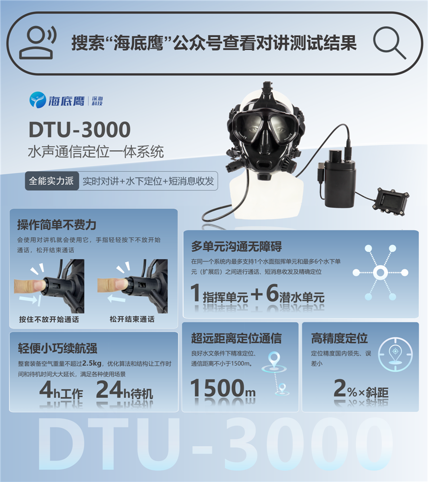 汛期水域应急救援利器丨生命探测、水下三维图像、水下实时对讲