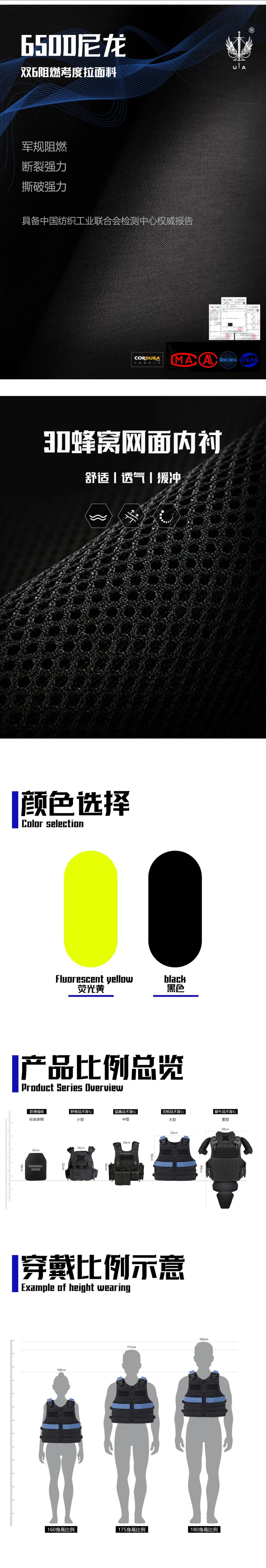 新品 | 通用装甲安全力作——“浣熊”大型阻燃战术背心上市