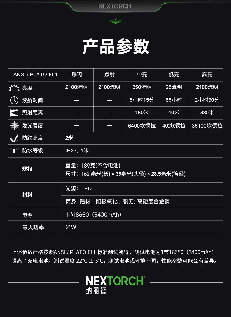 新品 | 纳丽德P80MT多功能尾盖版手电——照明+割刀，一体应对突发！
