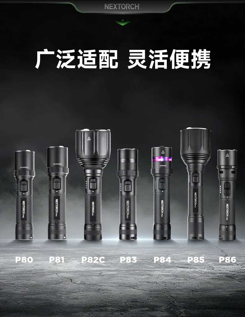新品上市 | 纳丽德TC81手电多功能割刀尾盖，警务实战新利器！