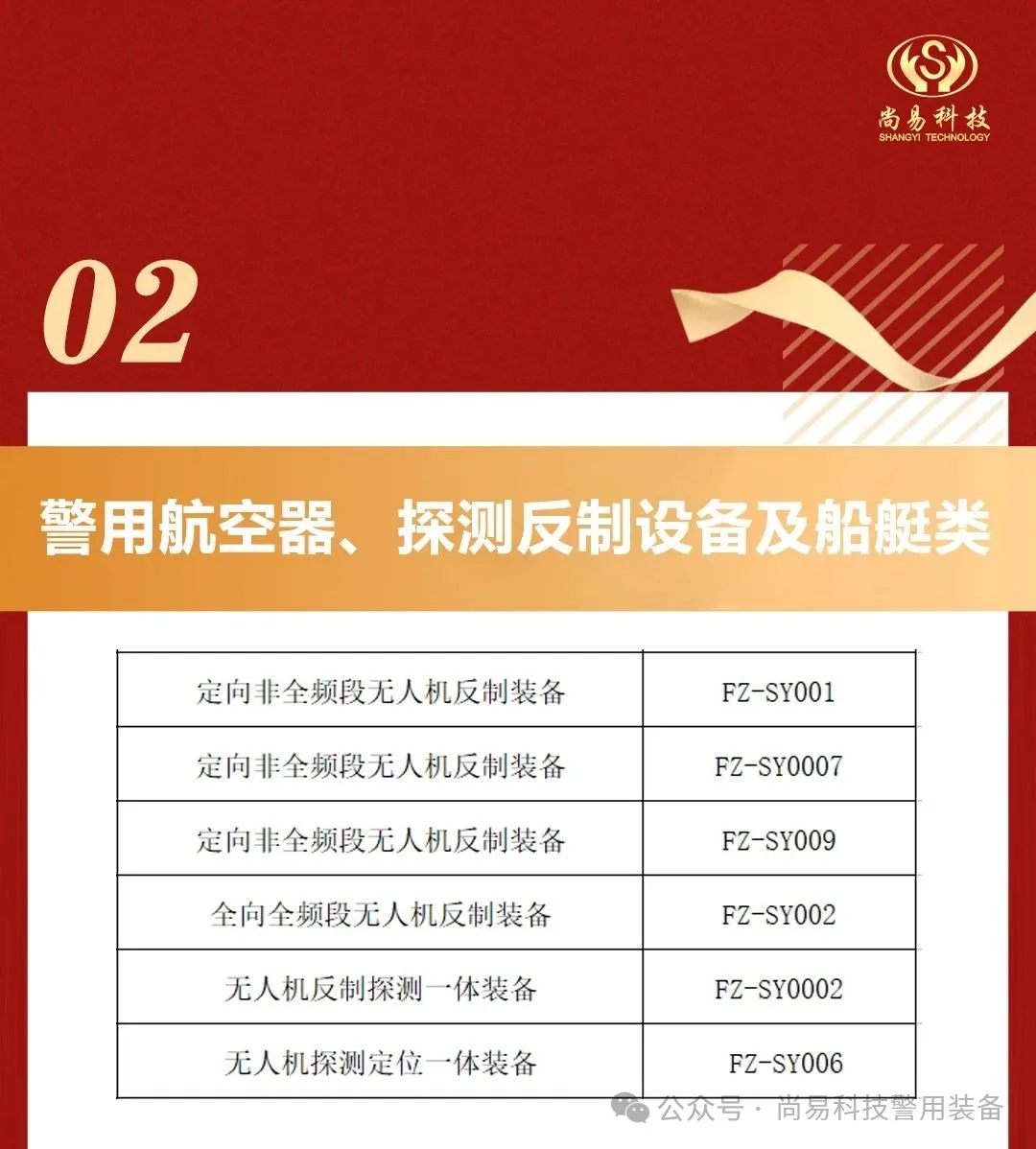 喜报 | 尚易科技入围2025年公安部框架协议采购项目