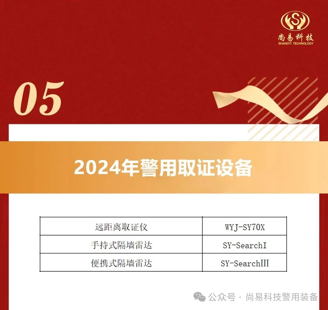 喜报 | 尚易科技入围2025年公安部框架协议采购项目